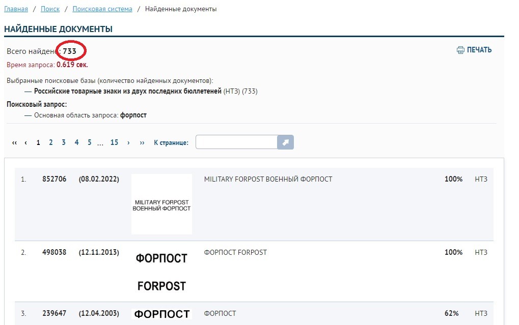 ФИПС: найденные документы