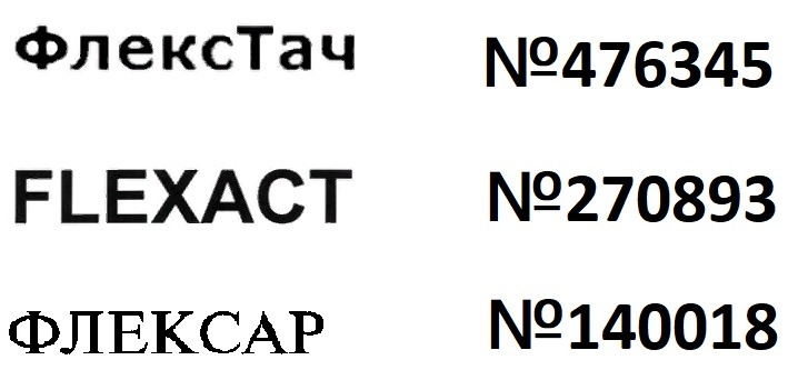 Противопоставленные знаки