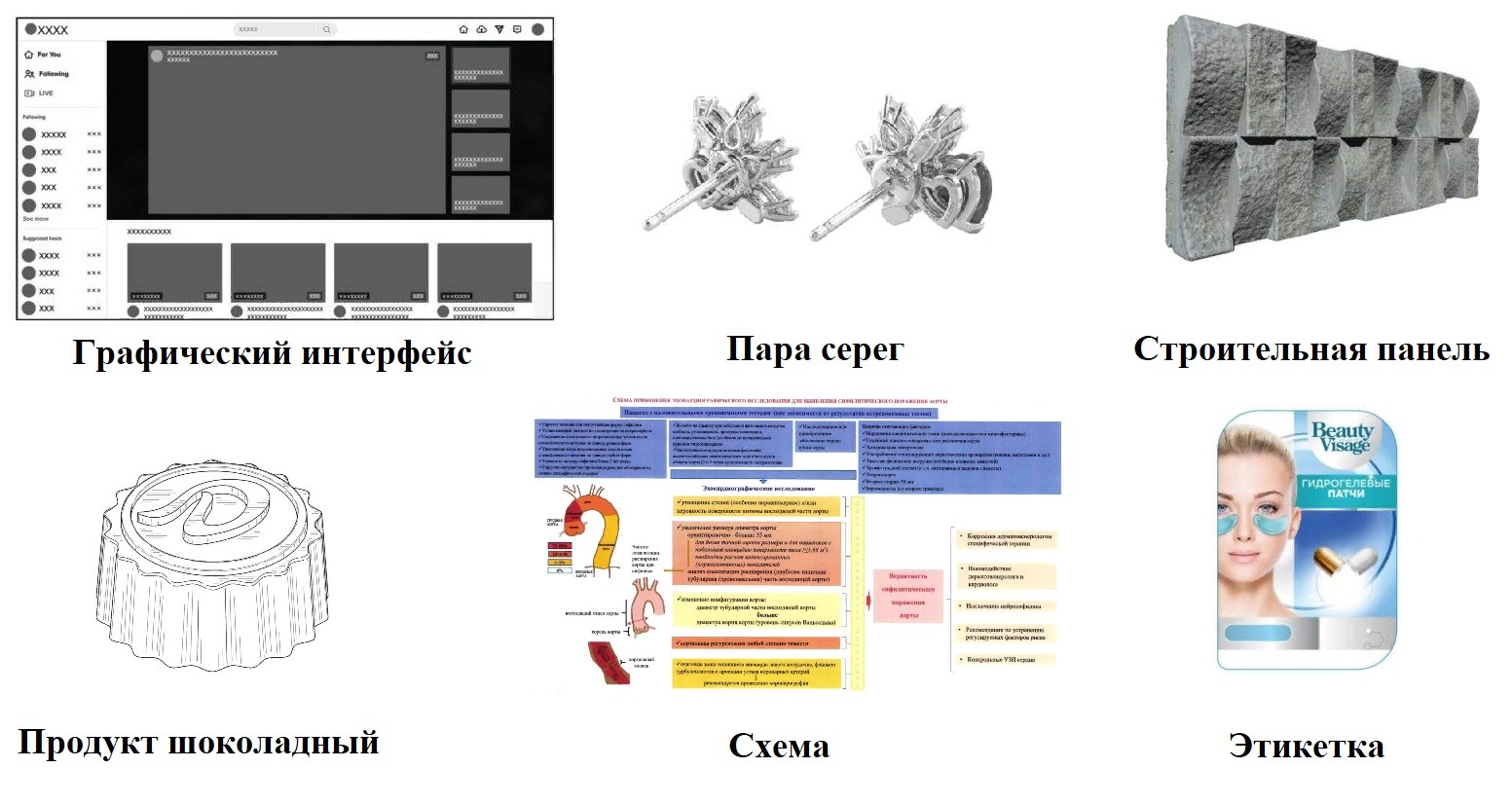 Запатентованные промышленные образцы