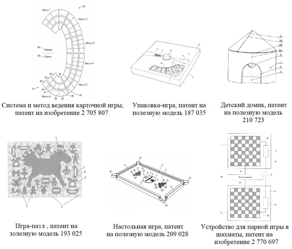 Примеры запатентованных игр