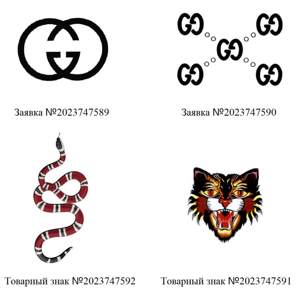 Заявки GUCCI, поданные в 2023 году