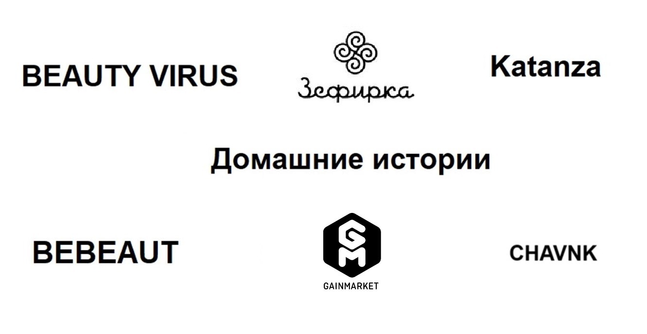 Примеры товарных знаков Ezybrand