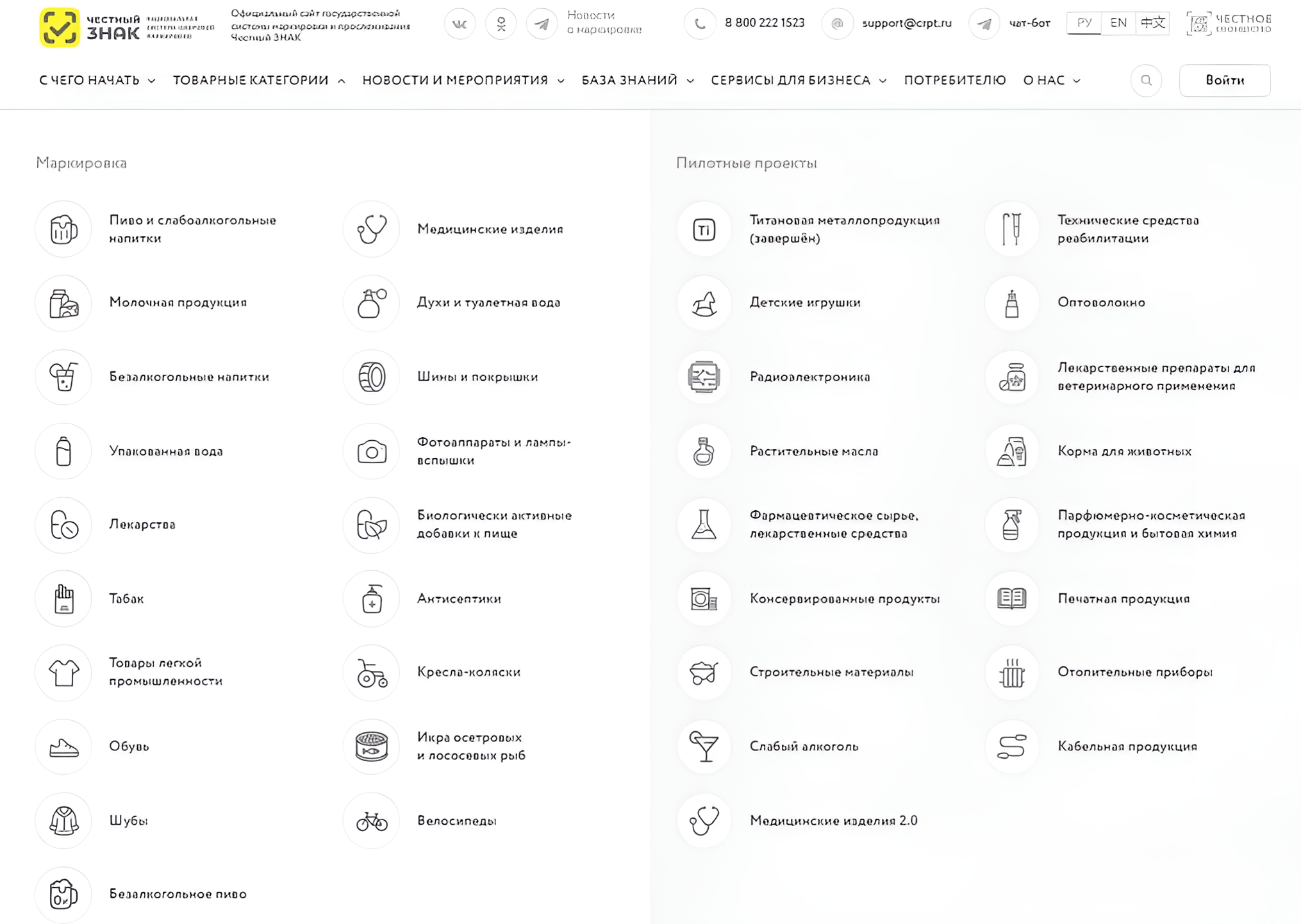 Товарные группы, подлежащие маркировке в системе "Честный знак"