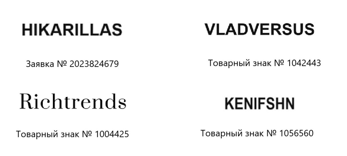 Идеи для названия бренда одежды