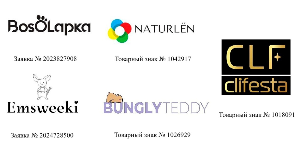 Как назвать свой бренд одежды: комбинированные обозначения