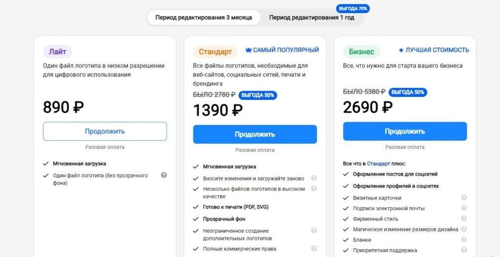 Где создать логотип: тарифы Turbologo