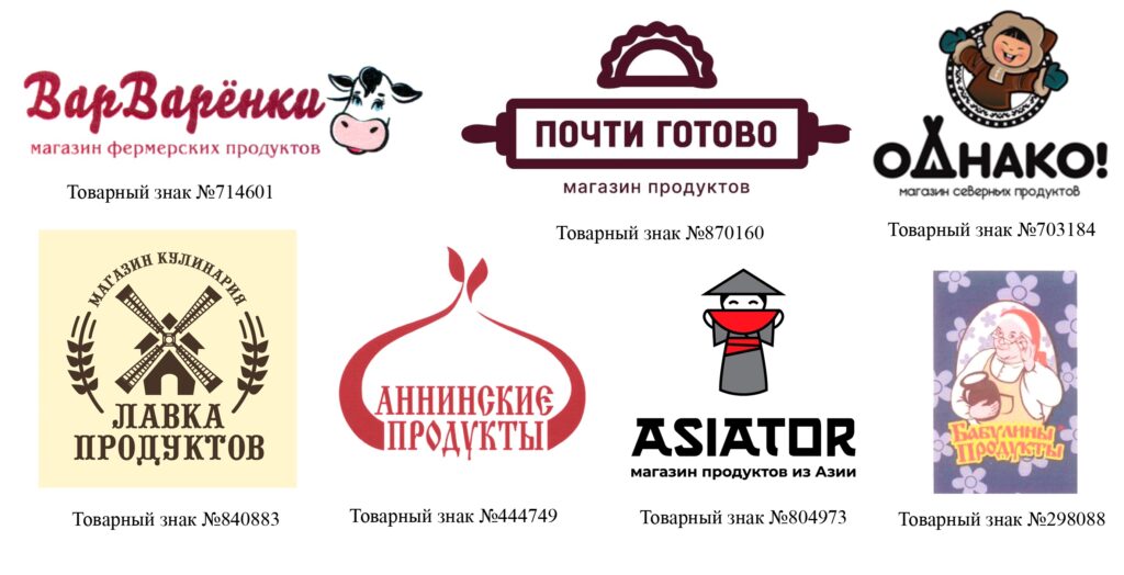 Примеры названий для продуктовых магазинов