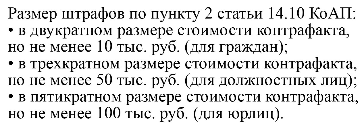 Штрафы за производство товаров под чужим товарным знаком