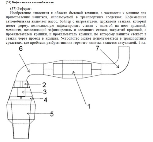 Патент на кофемашину