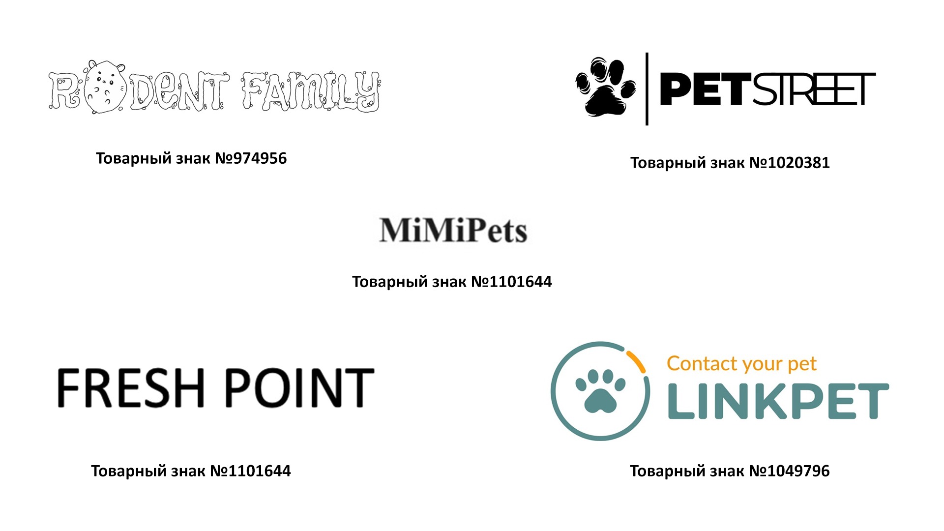 Товарные знаки для зообизнеса, зарегистрированные в патентном бюро Ezybrand