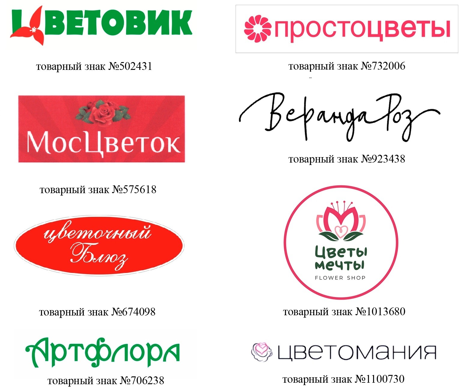Красивые названия для цветочного бизнеса
