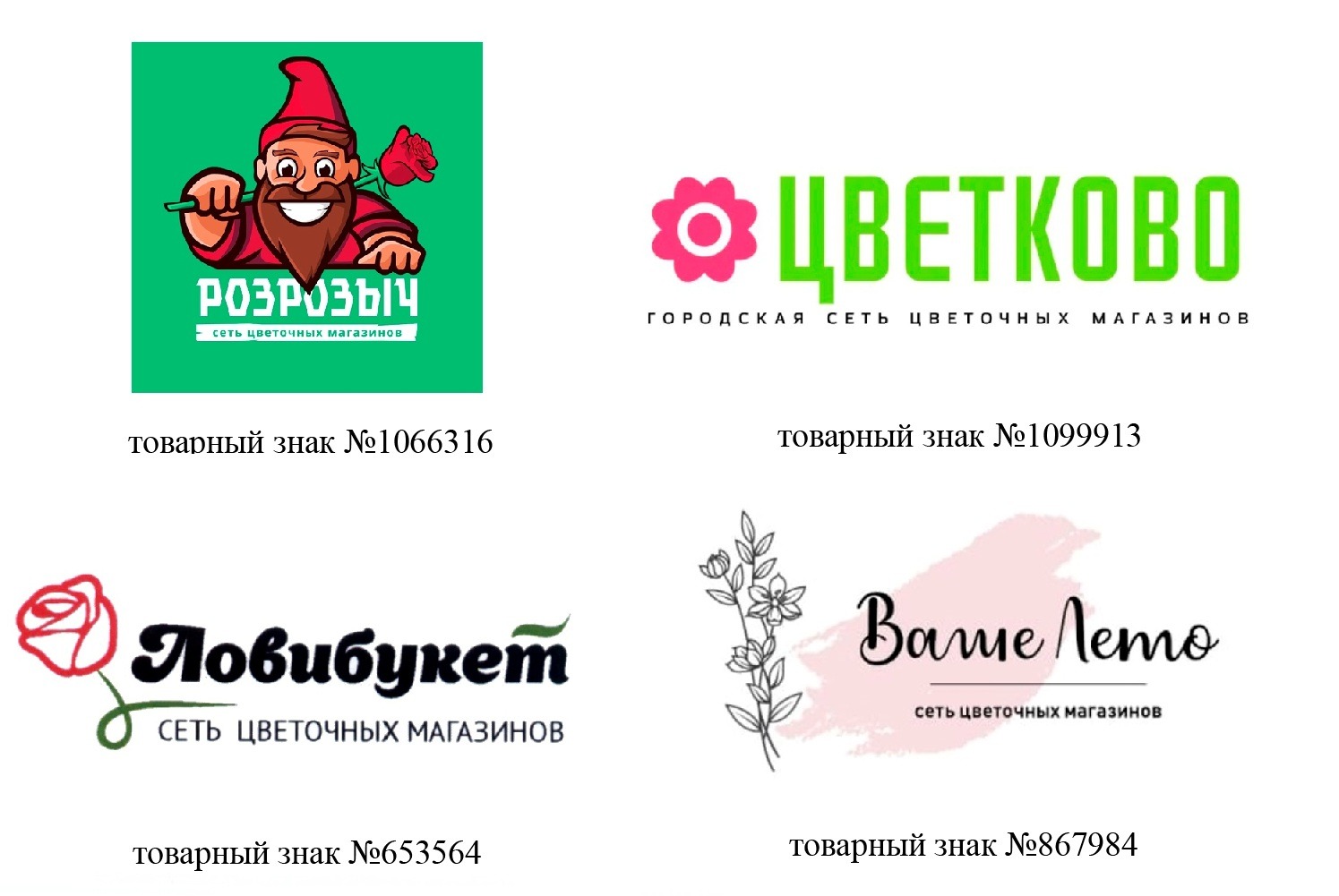 Названия сетей цветочных магазинов