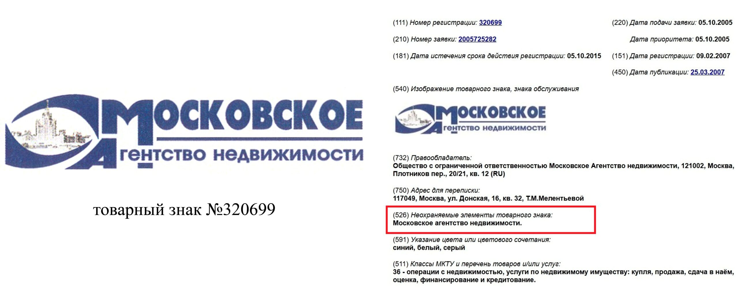 Пример товарного знака с неохраняемыми элементами