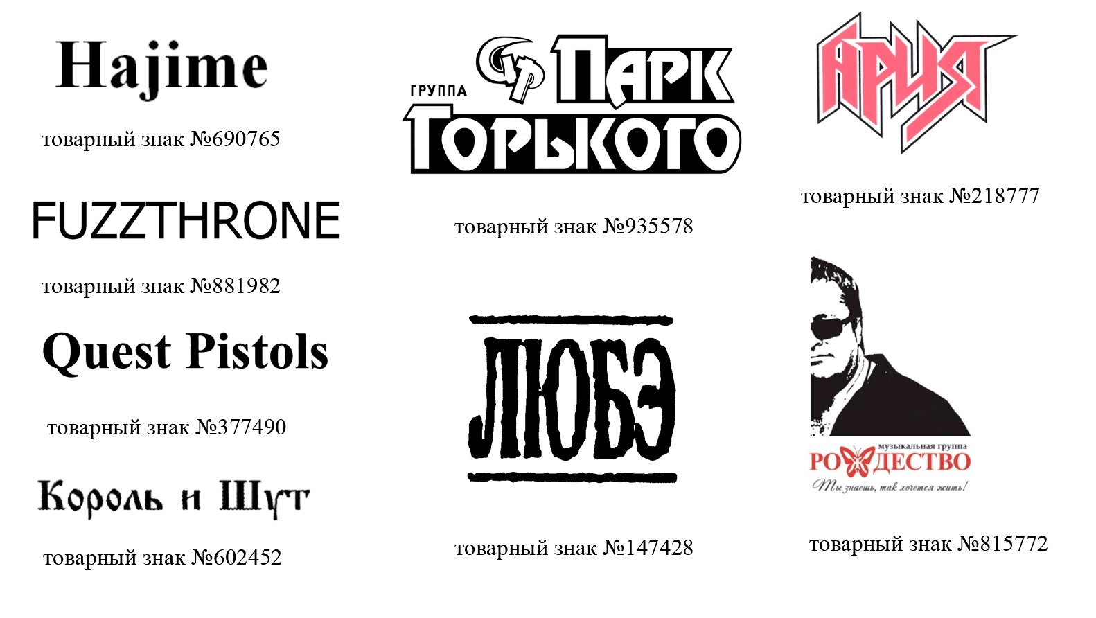 Примеры товарных знаков для музыкантов