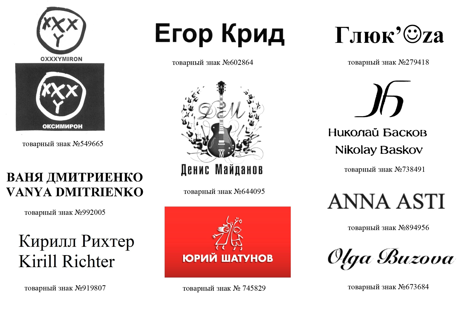 Личные бренды артистов и музыкантов