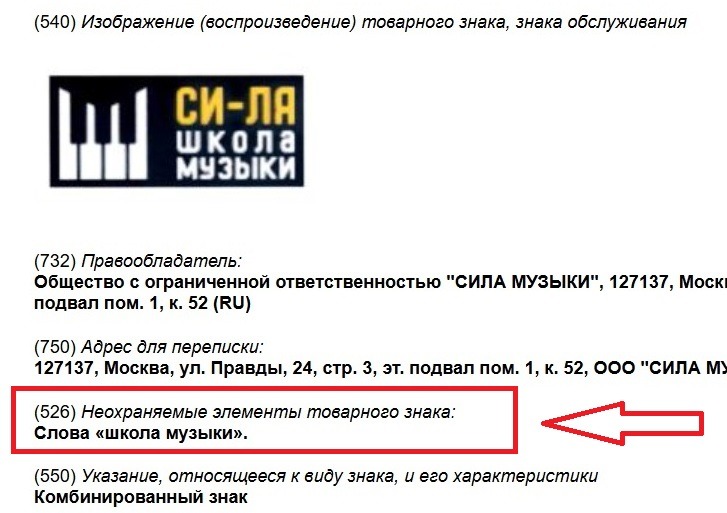 Что такое неохраняемый элемент: пример