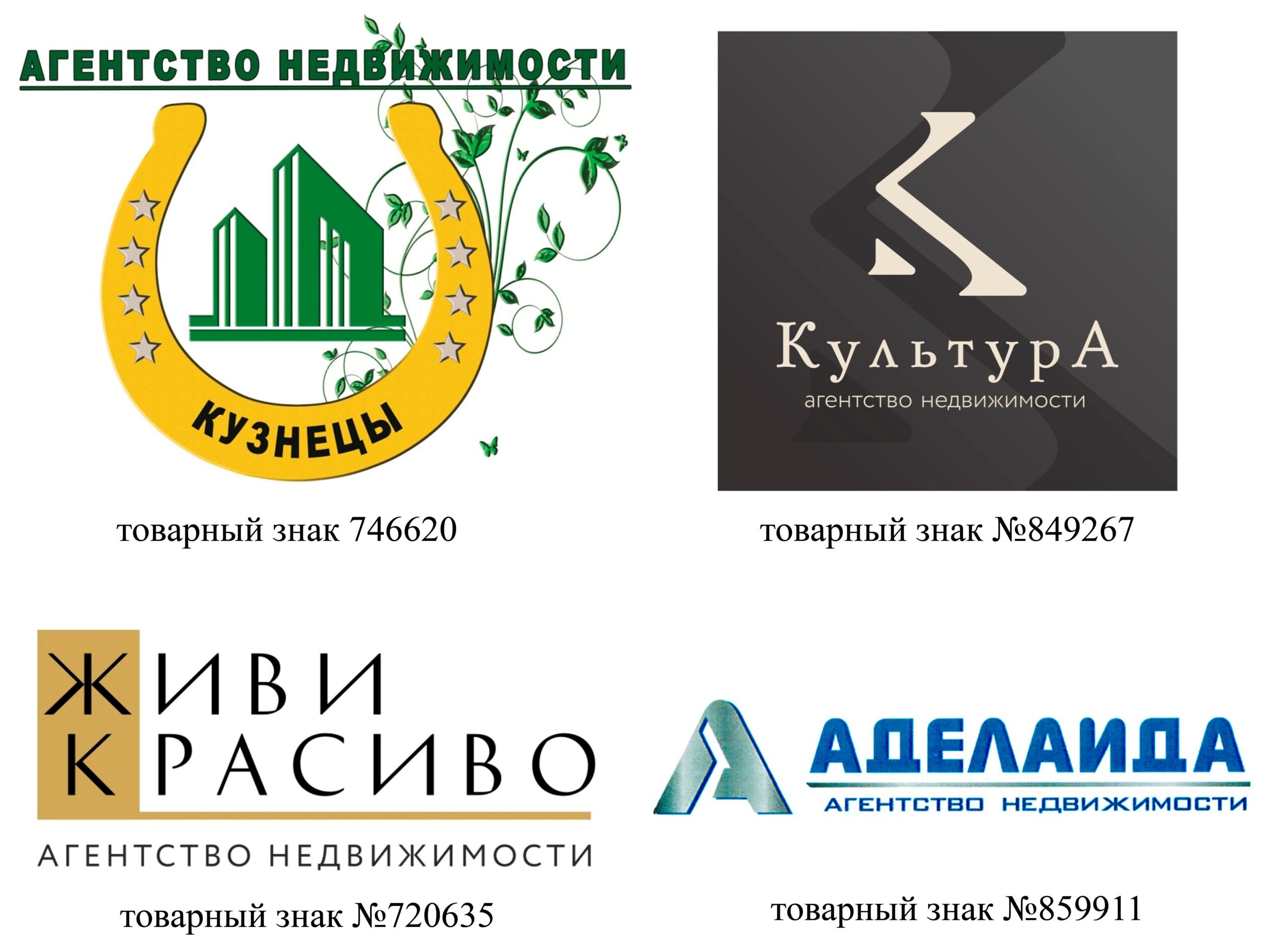 Как назвать агентство недвижимости или риэлторское агентство: примеры