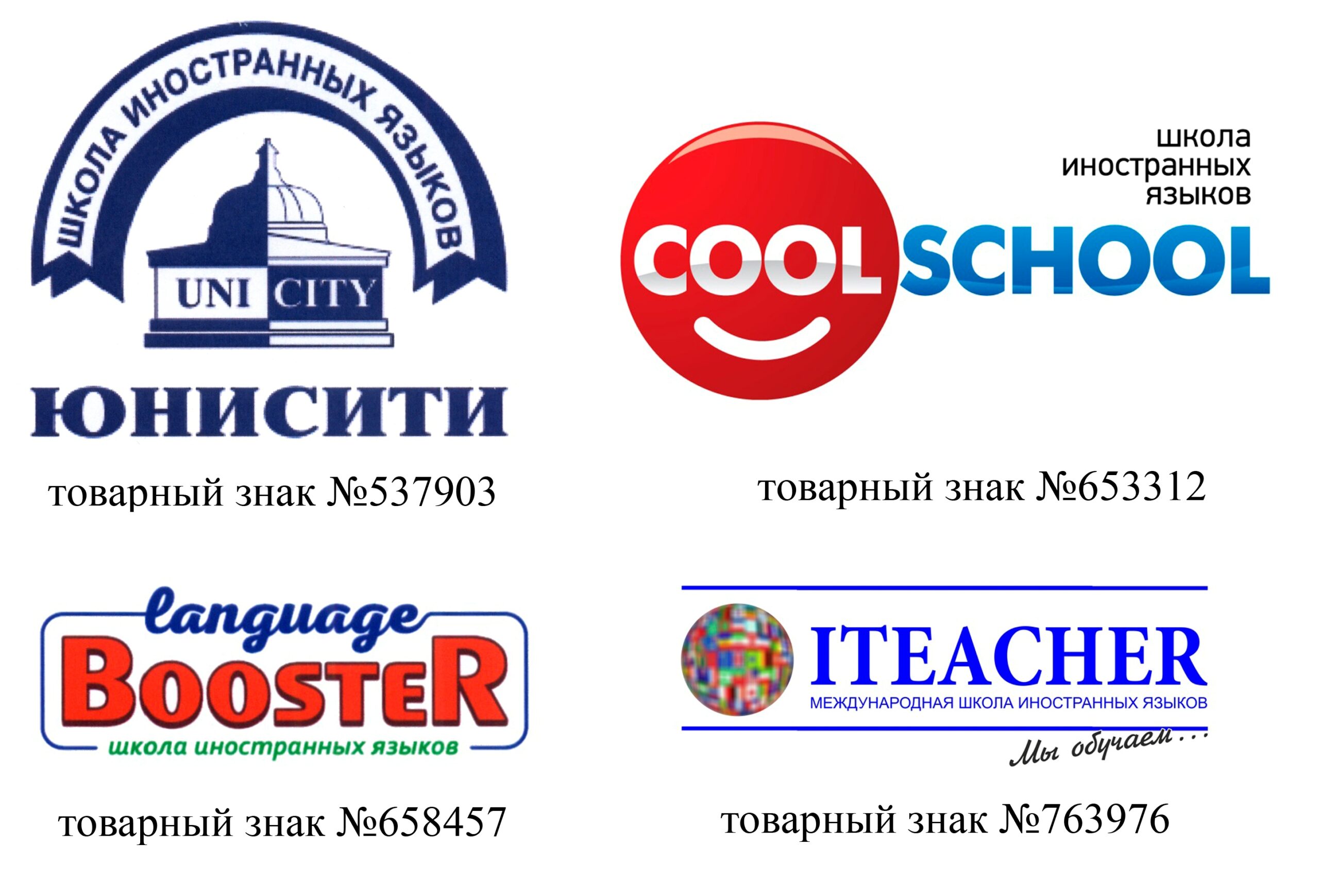 Примеры интересных названий для школ иностранного языка