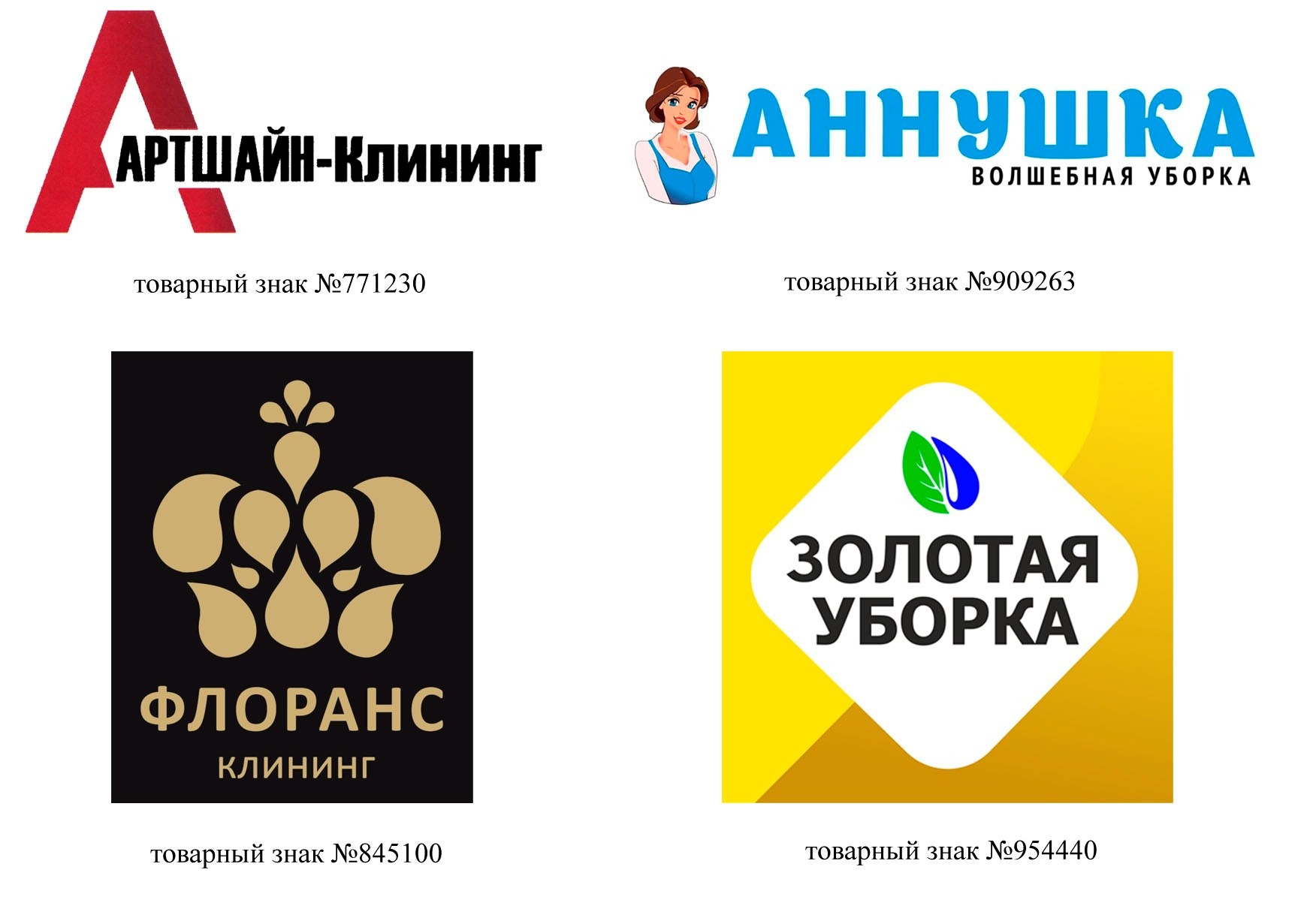 Как назвать клининговую компанию: примеры зарегистрированных товарных знаков