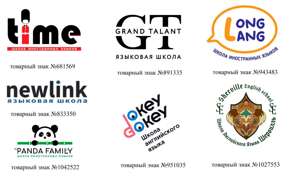 Комбинированные товарные знаки для школ иностранного языка
