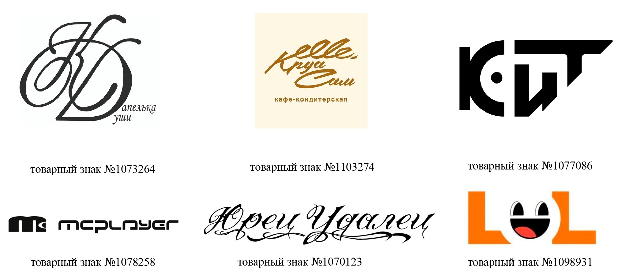 Кейсы Ezybrand: примеры товарных знаков, которые мы зарегистрировали